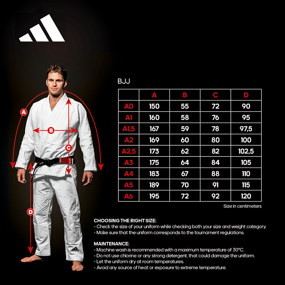 Kimono Jiu-Jitsu Challenge 2.0 - Imagen 8